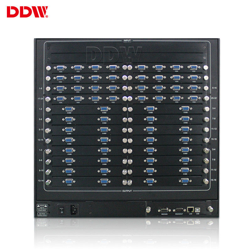 Multi Port HD 3x3 Video Wall Processor For Personality Display BNC Port Loop Out
