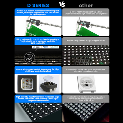 Tahan air 500x500 penuh warna 7680hz p1.56 p3.91 p2.6 p2.97 p2.604 p2.976 tampilan layar led sewa panggung video dinding