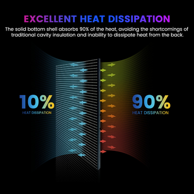 Komersial 960x960mm LED Outdoor Screen, P5 P6.67 P8 P10, IP68 Waterproof, 8000-10000nits untuk Pameran Publik &amp; Acara