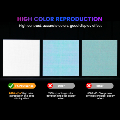 Komersial 960x960mm LED Outdoor Screen, P5 P6.67 P8 P10, IP68 Waterproof, 8000-10000nits untuk Pameran Publik &amp; Acara