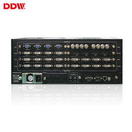 Pengontrol TV Multi Layar 50 / 60Hz, Ruang Kontrol Pengontrol Dinding Video HDMI 2x2